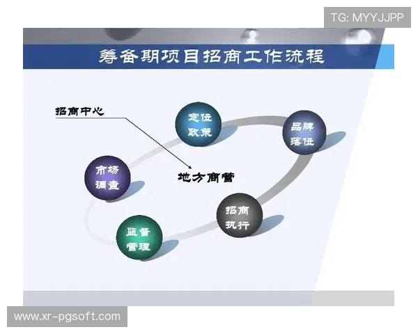 体育经纪管理应用智能合约,优化商业合作执行流程 体育经纪管理应用智能合约,优化商业合作执行流程
