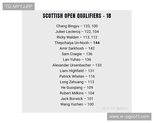 刘宏宇3-4不敌墨菲，无缘斯诺克苏格兰赛32强