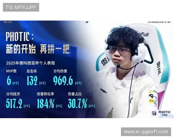 LPL德杯表现影响阵容调整，WBG五进三未进促反思